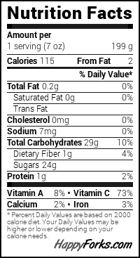 nutrition label for hurricane mocktail